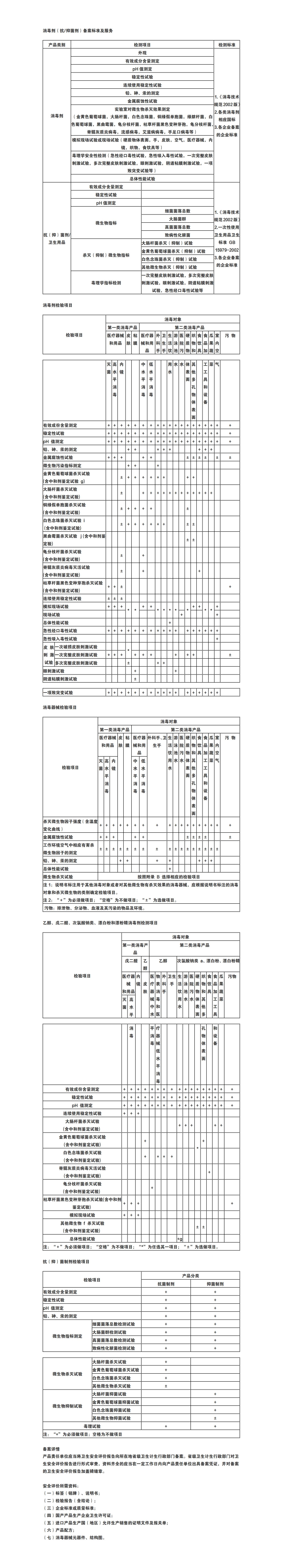 新建 DOC 文档 (2).png