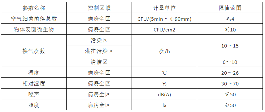 QQ截图20211206193903.png